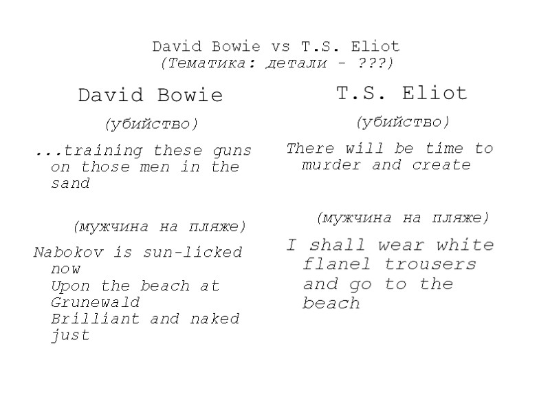 David Bowie vs T.S. Eliot (Тематика: детали - ???) David Bowie (убийство) ...training these